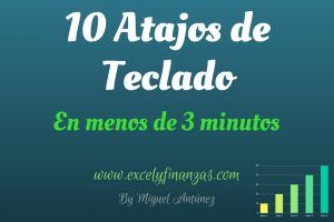 Atajos de Teclado