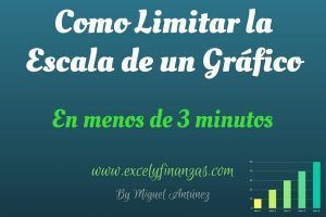Limitar la escala