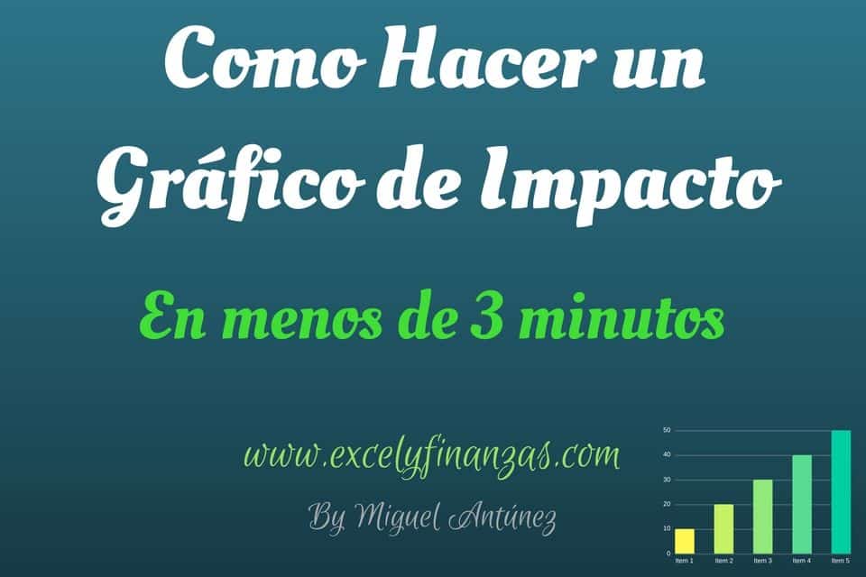 Como Hacer un Gráfico de Impacto