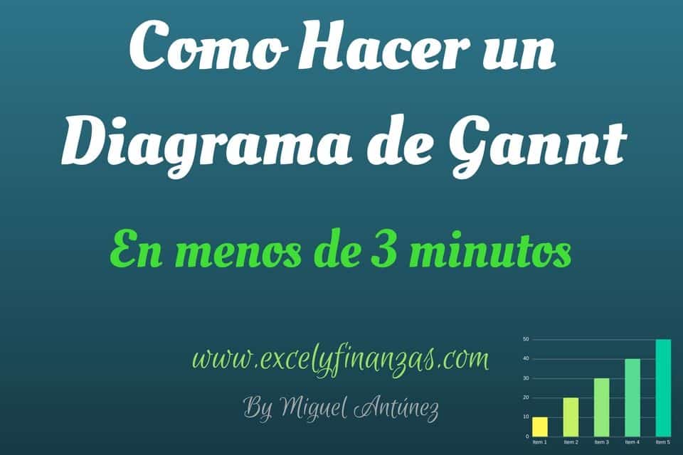 Como hacer un Diagrama de Gannt