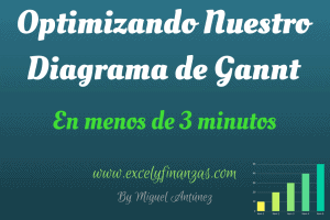 Diagrama de Gannt Optimizado