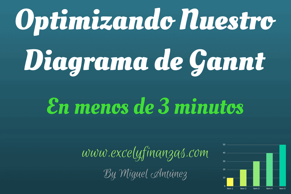 Diagrama de Gannt Optimizado