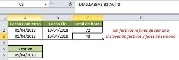 Como calcular horas laborables entre dos fechas