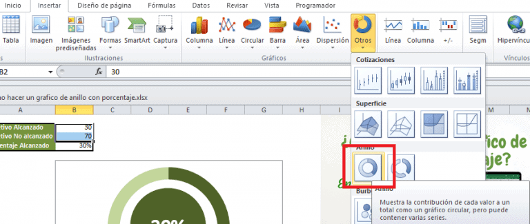 Como hacer un gráfico de anillo con porcentaje