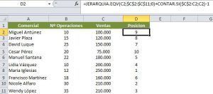 Como hacer un ranking en excel