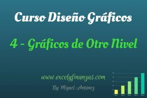 Curso Diseño Gráficos