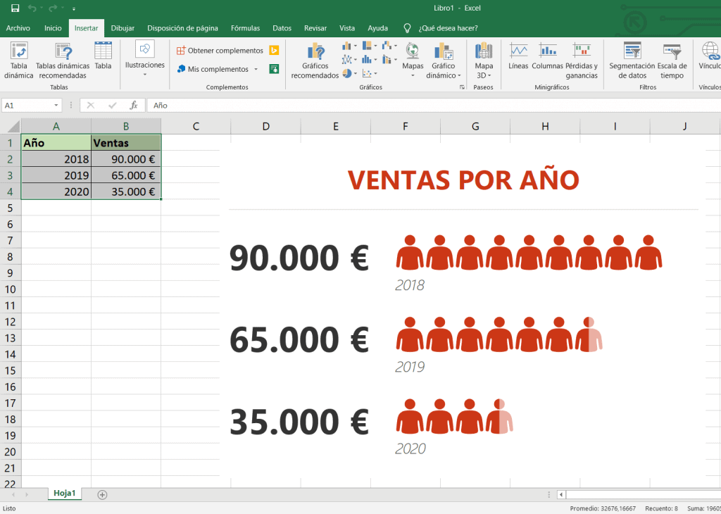 COMPLEMENTO GRÁFICO DE PERSONAS EN EXCEL