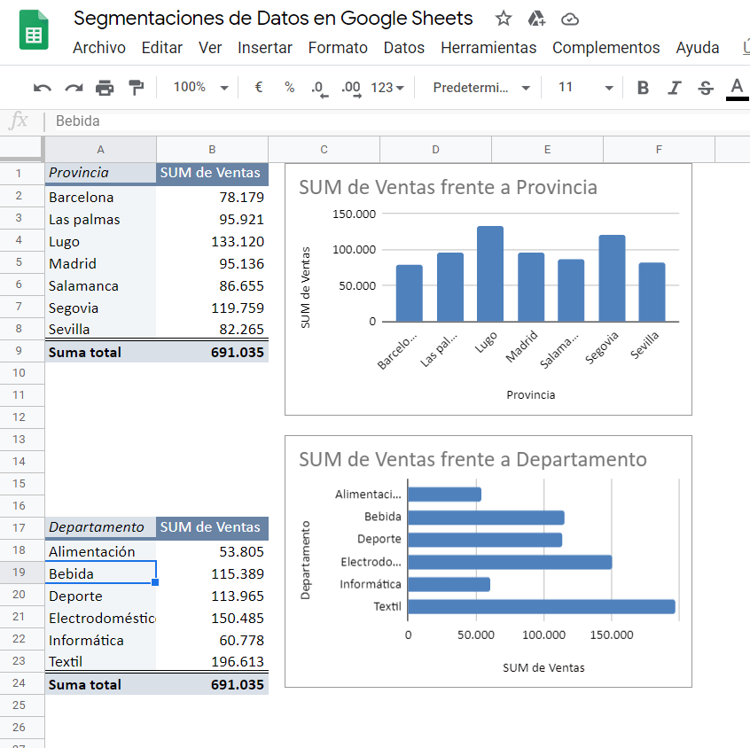 Segmentación de datos en Google Sheets