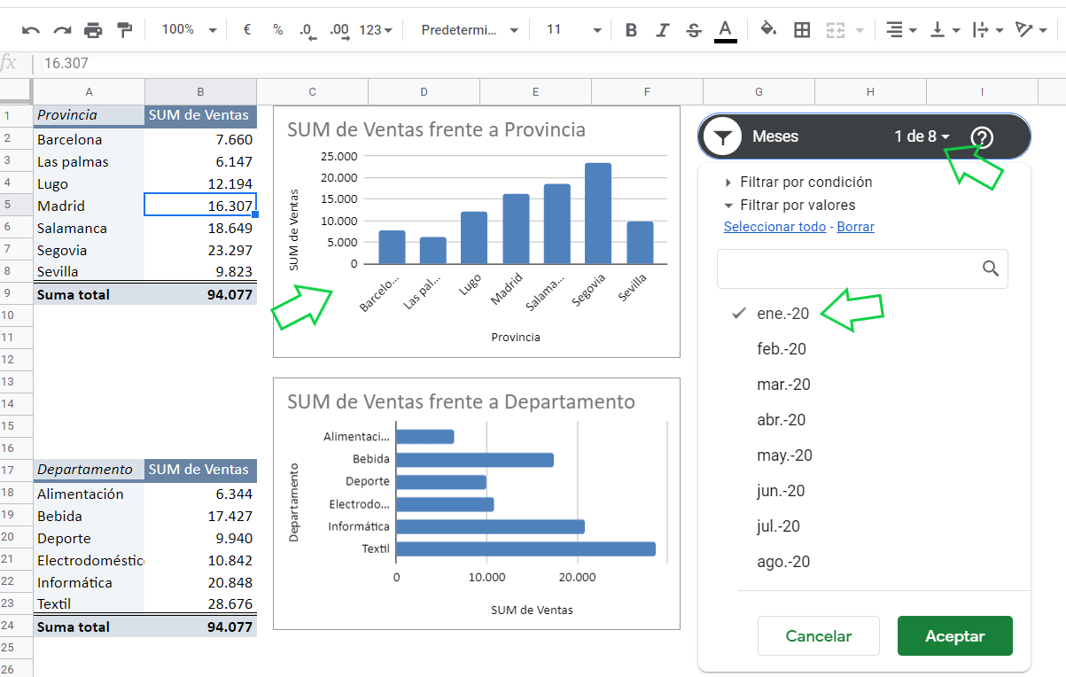 Segmentación de datos en Google Sheets
