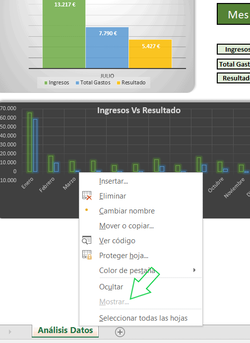 Cómo ocultar hojas en Excel a nivel avanzado