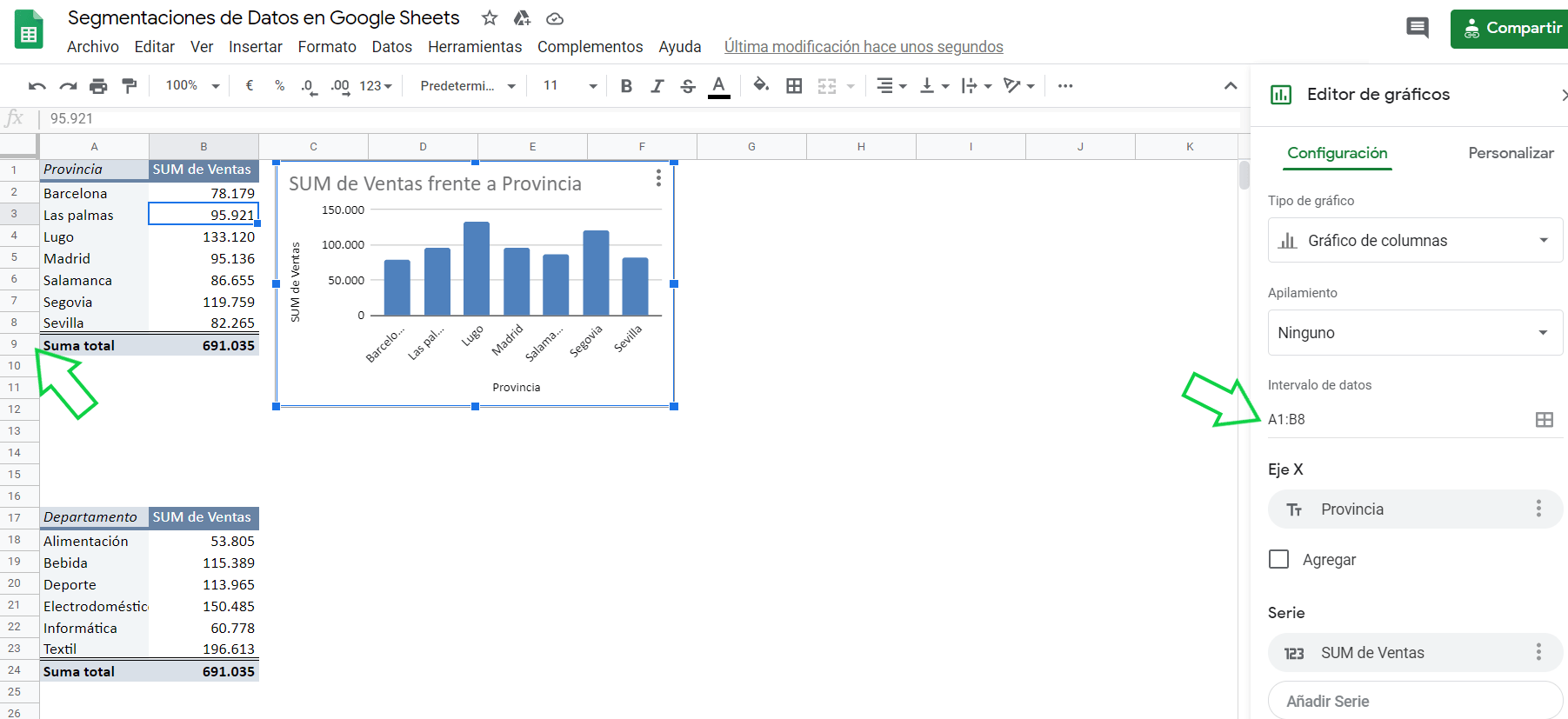 Segmentación de datos en Google Sheets