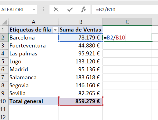 Porcentajes sobre tablas dinámicas