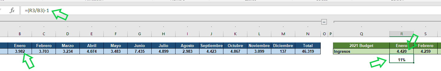 cómo crear objetivos económicos en excel