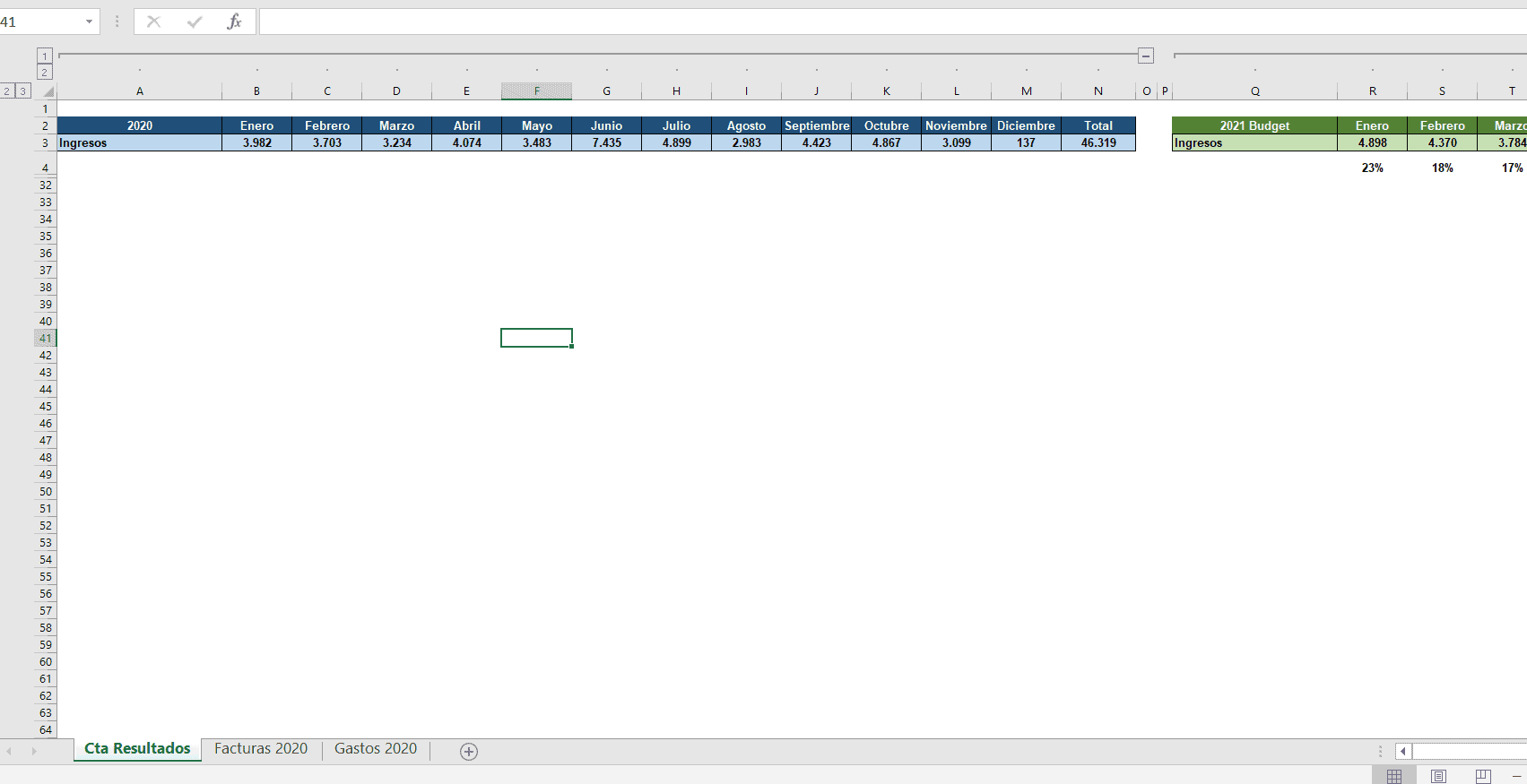 Cómo crear objetivos económicos en Excel