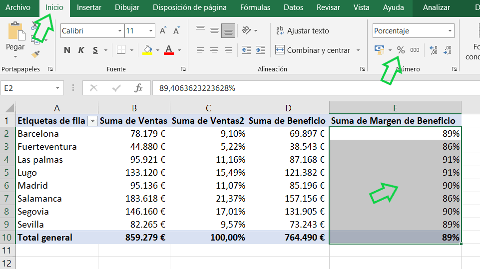 Porcentajes sobre tablas dinámicas
