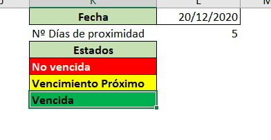 Cómo crear alertas para fechas en Excel