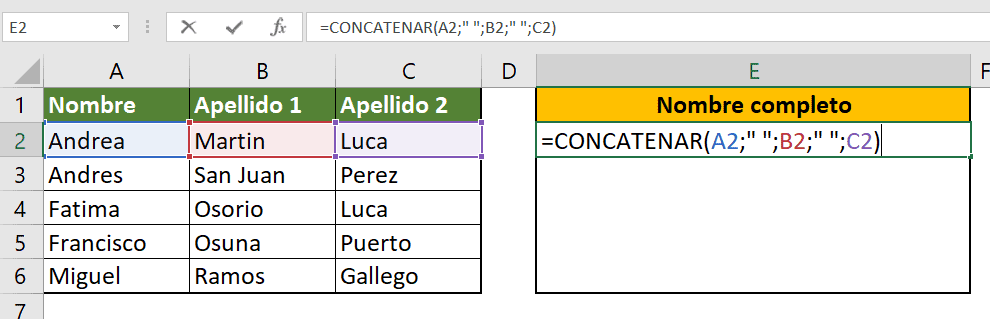 5 funciones imprescindibles de Excel
