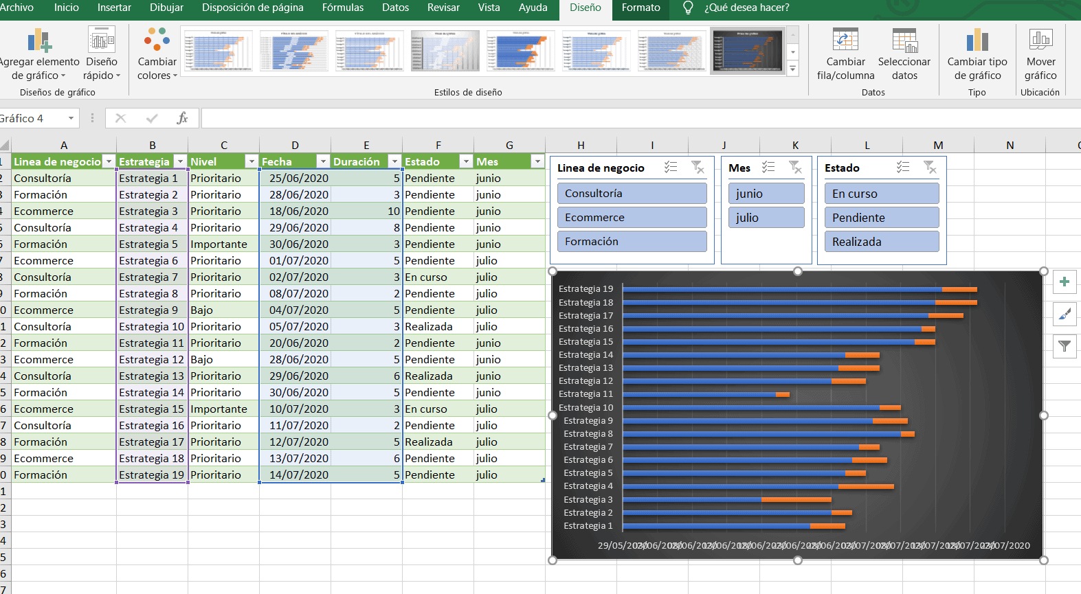 Cómo optimizar tus tablas en Excel