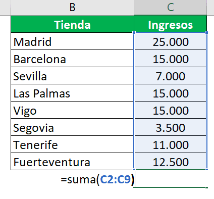 Cómo mostrar porcentajes en un gráfico