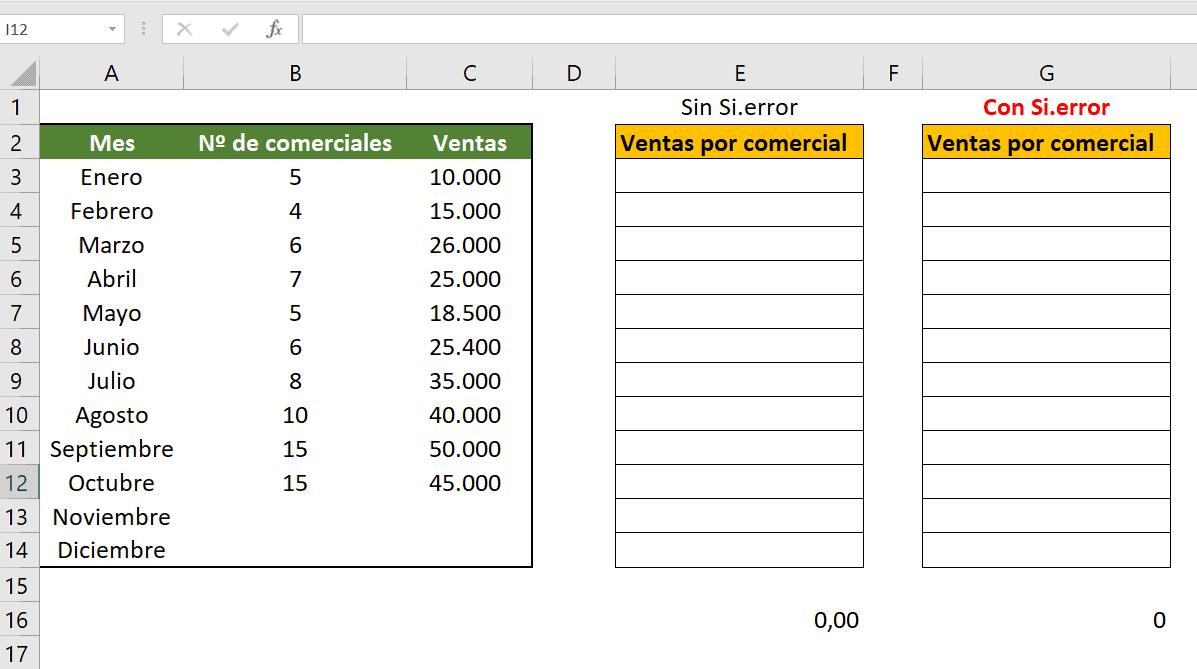5 funciones imprescindibles de Excel