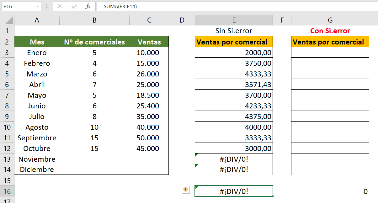 5 funciones imprescindibles de Excel