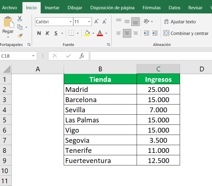 Cómo mostrar porcentajes en un gráfico