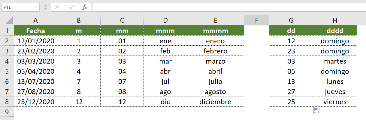5 funciones imprescindibles de Excel