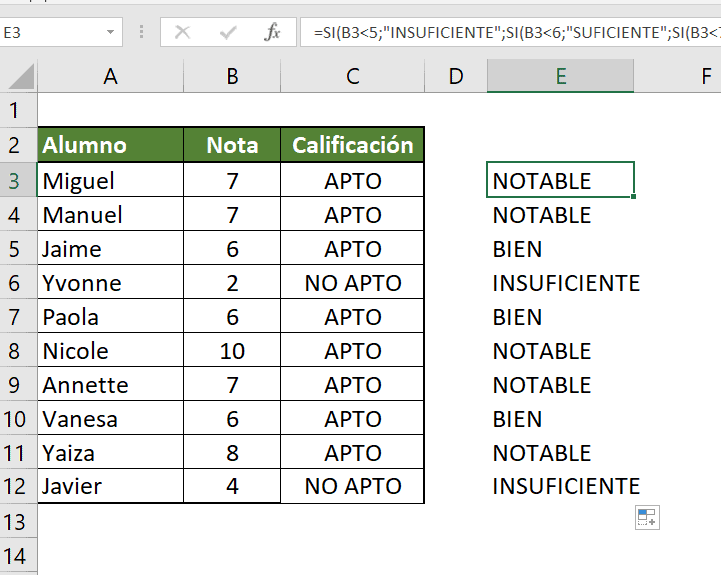 5 funciones imprescindibles de Excel
