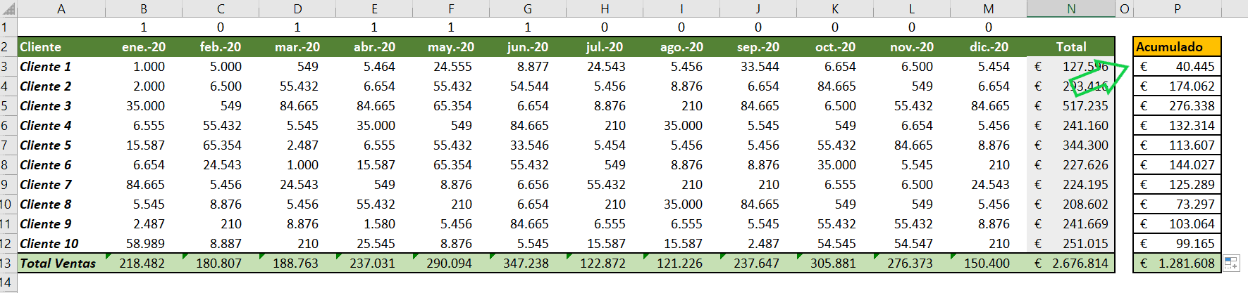Calcular acumulados dinámicos en Excel