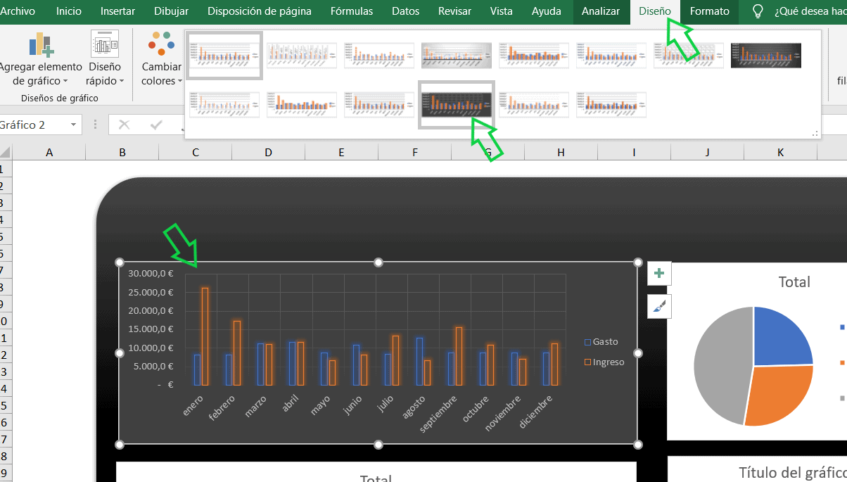 Dashboard Financiero sencillo en Excel
