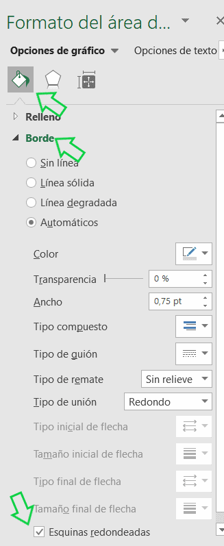 Dashboard Financiero sencillo en Excel