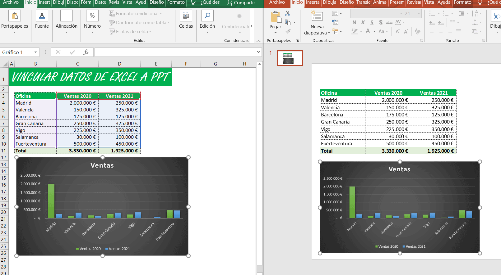 Cómo vincular Excel a Power Point