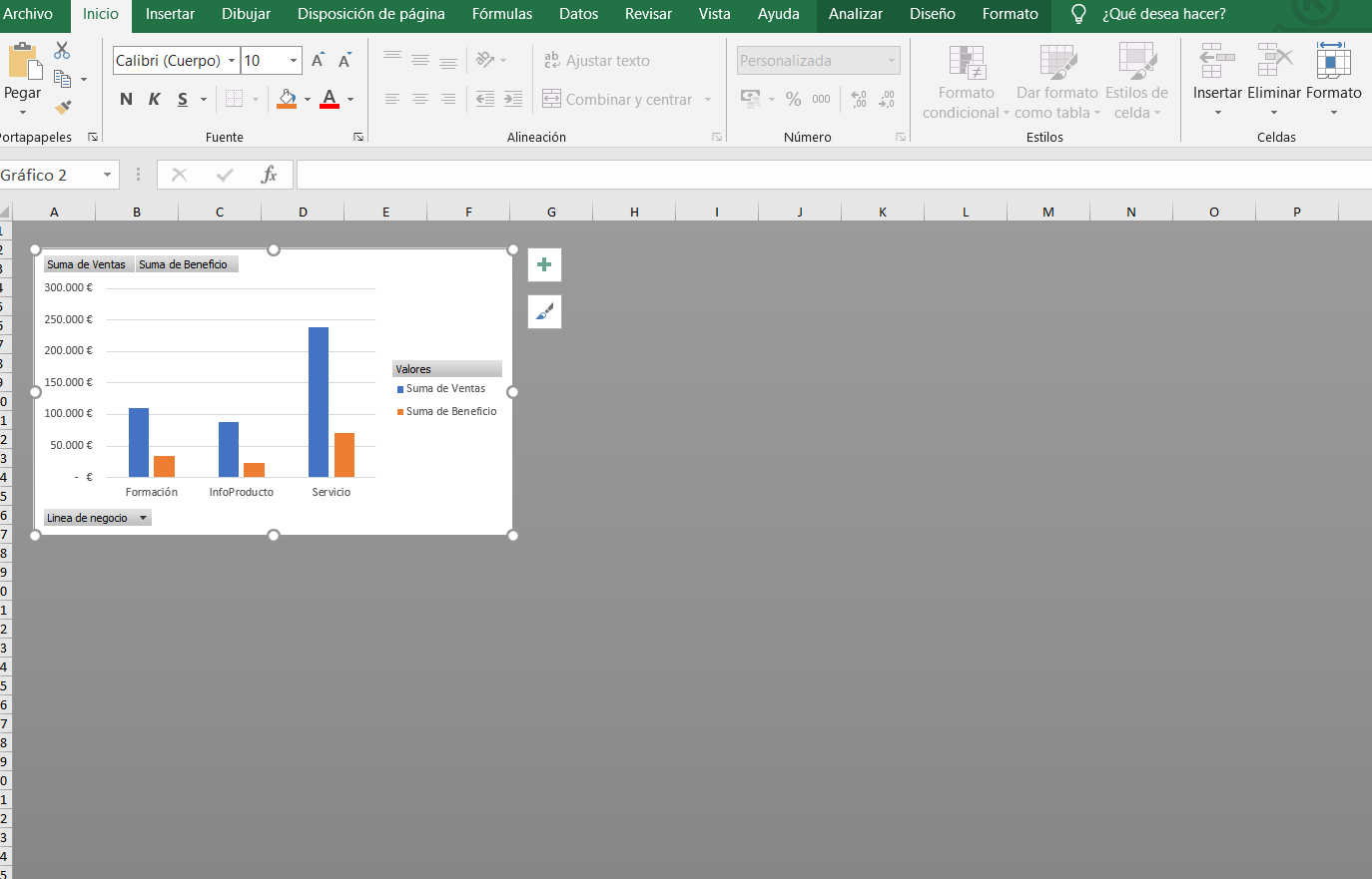 Dashboard de análisis de ventas.