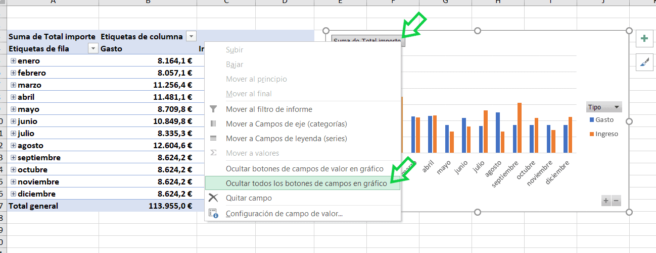 Dashboard Financiero sencillo en Excel