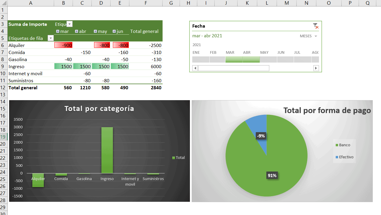 Transformar Excel en una App