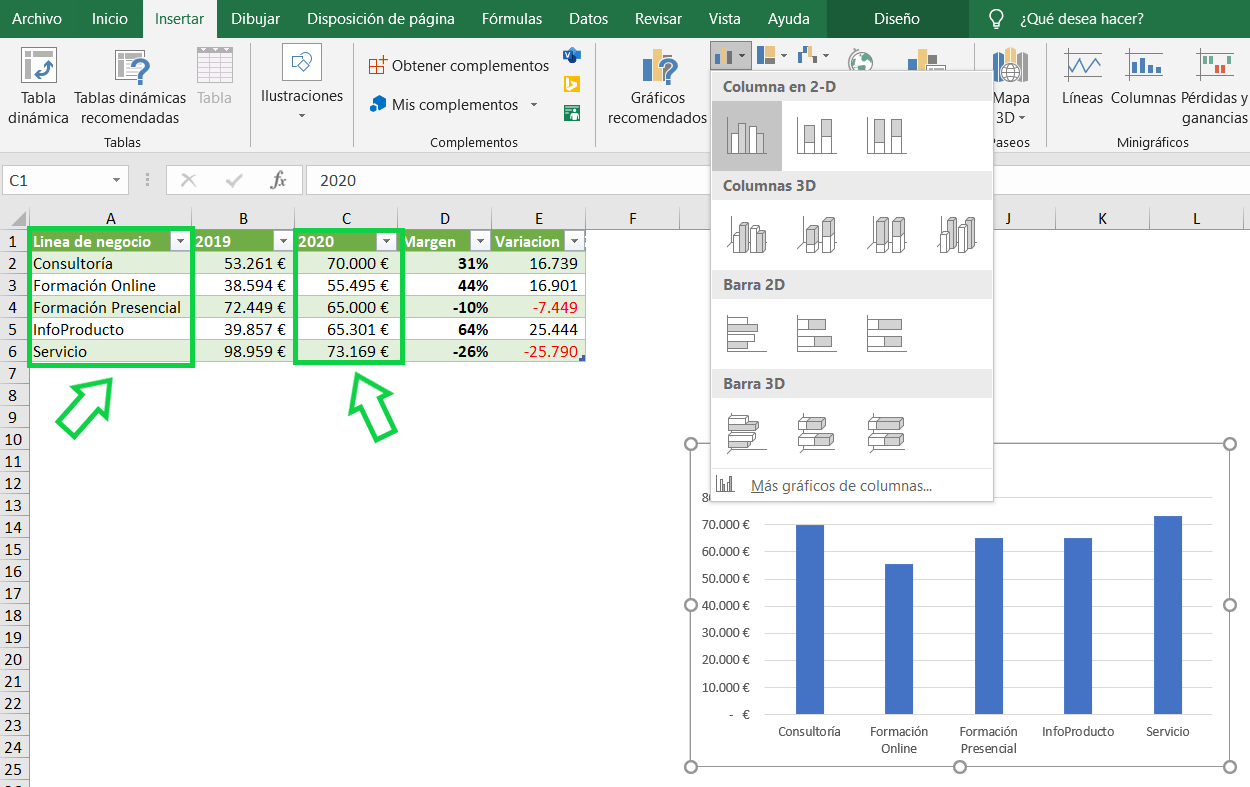 Cómo hacer un Gráfico de Variación en Excel