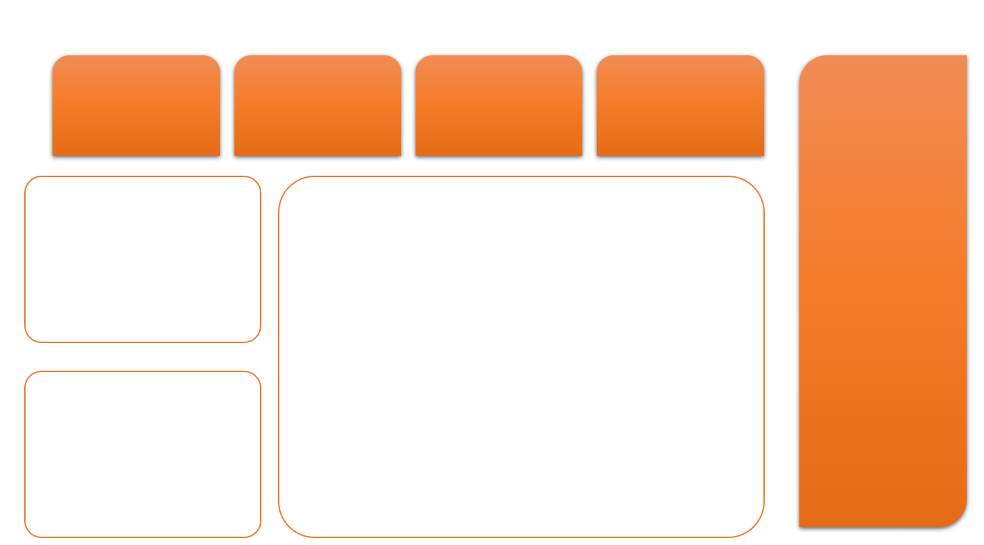 Cómo crear un dashboard financiero en Excel