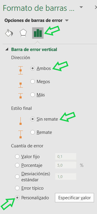 Cómo hacer un Gráfico de Variación en Excel