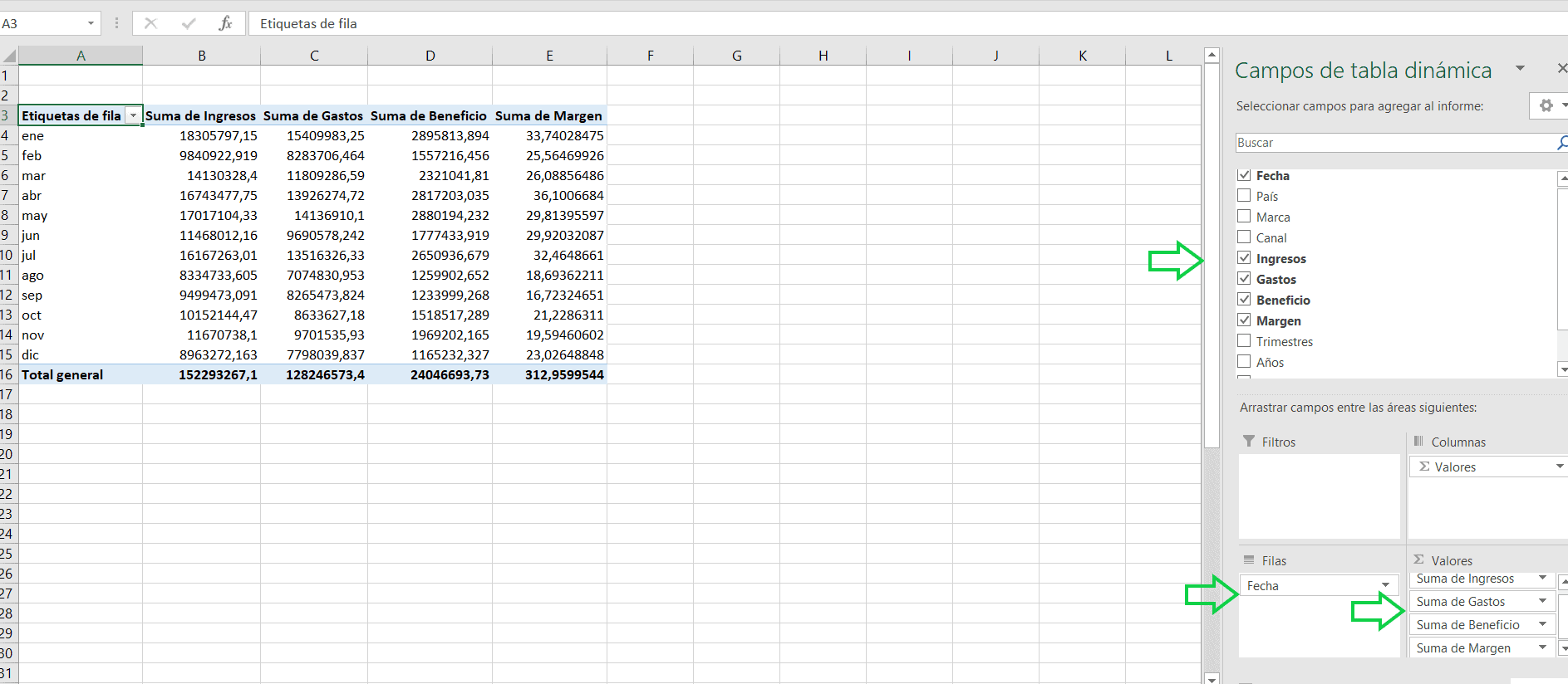 Cómo crear un dashboard financiero en Excel