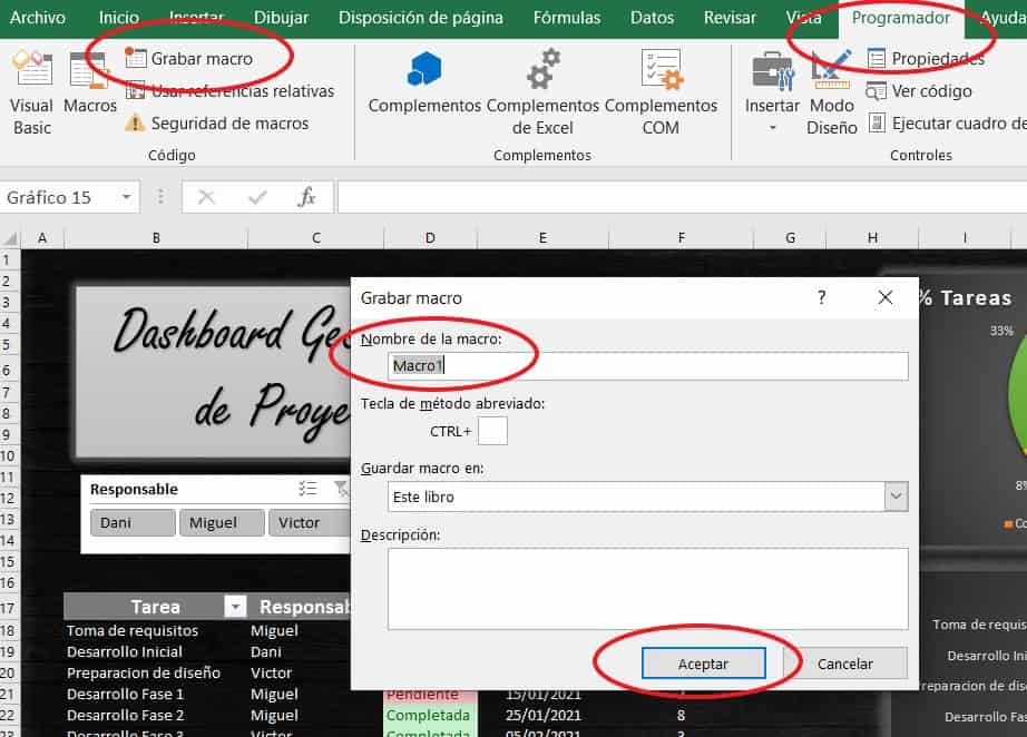 Cómo hacer un Dashboard para Gestión de proyectos