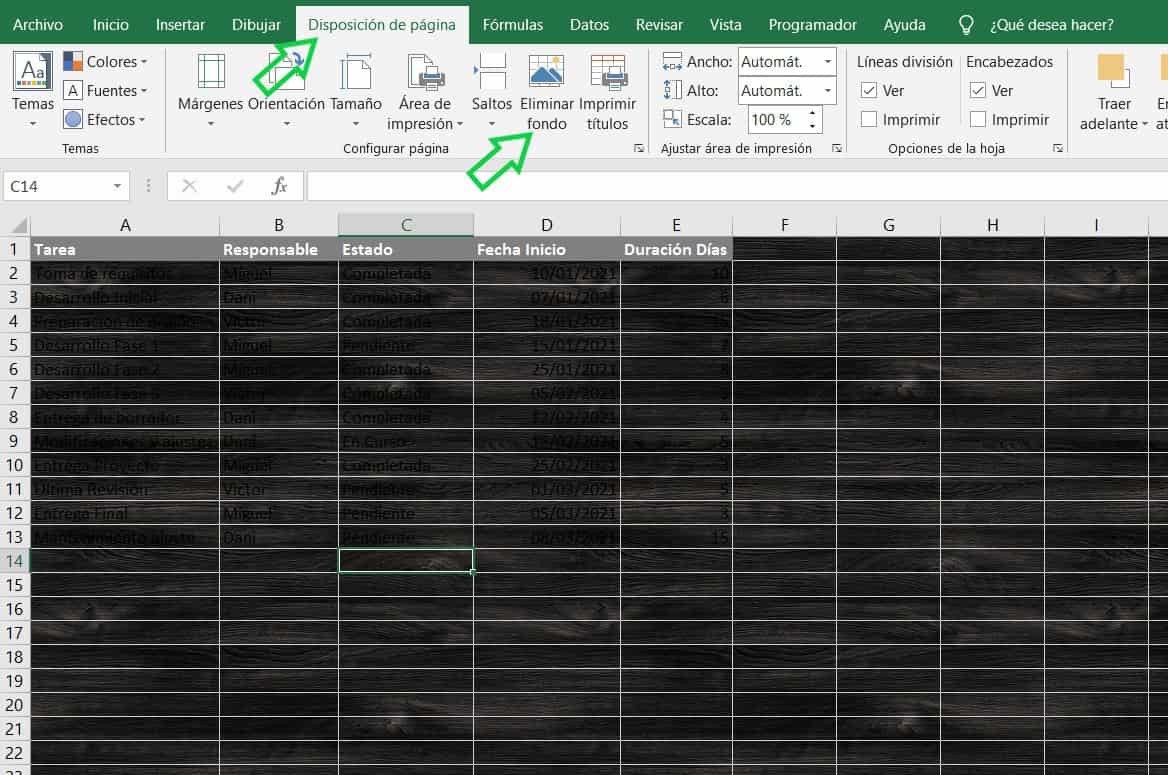 Cómo hacer un Dashboard para Gestión de proyectos