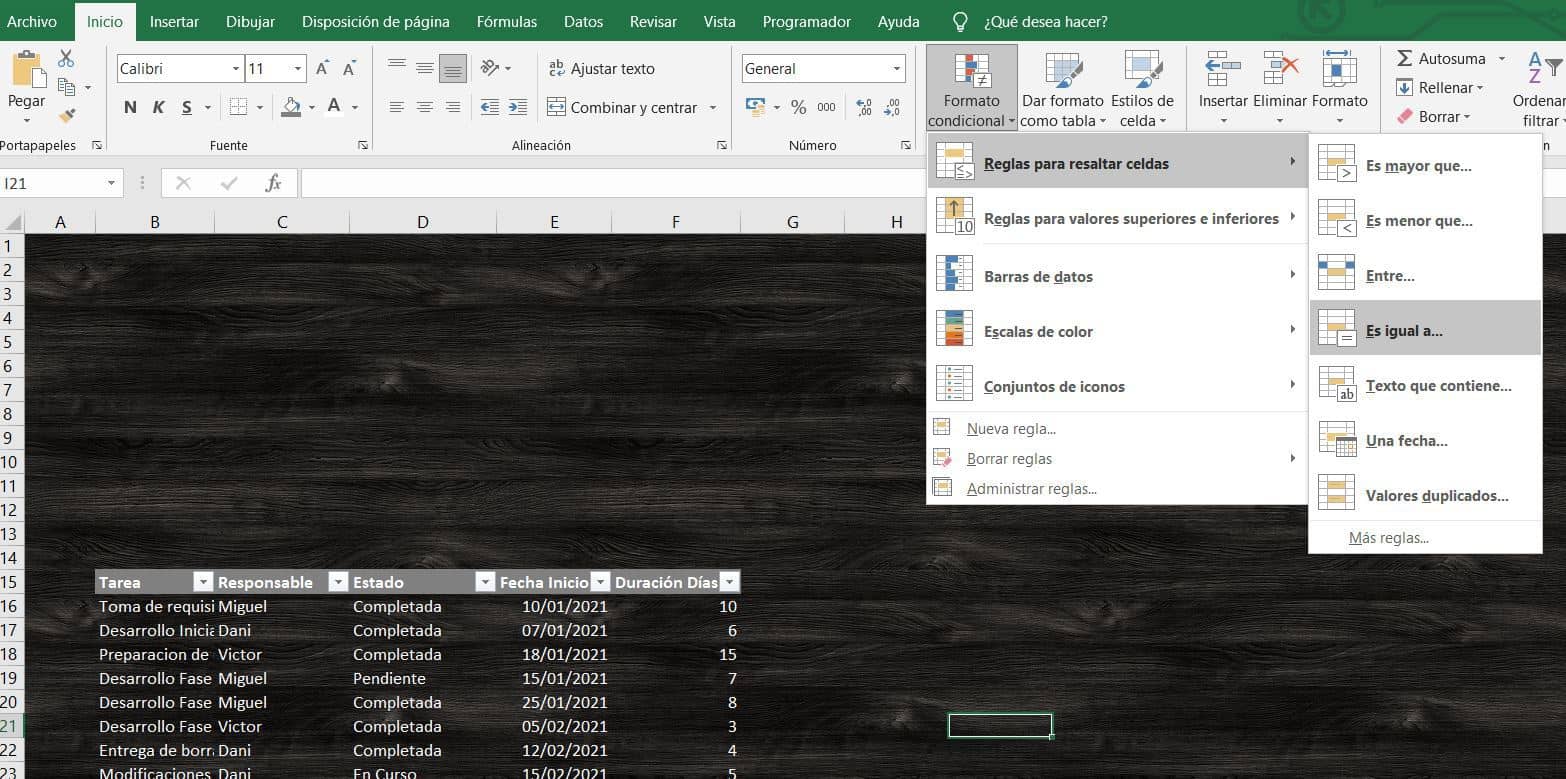 Cómo hacer un Dashboard para Gestión de proyectos