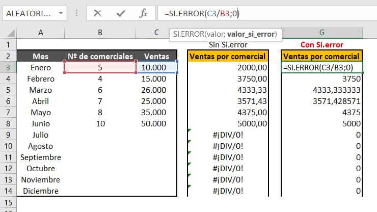 Las mejores funciones de Excel para encontrar trabajo