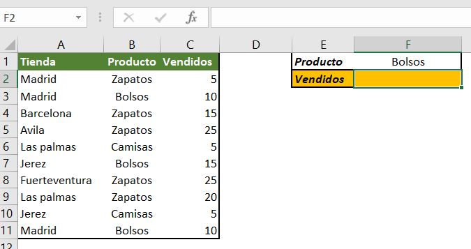 Las mejores funciones de Excel para encontrar trabajo