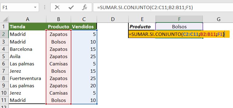Las mejores funciones de Excel para encontrar trabajo